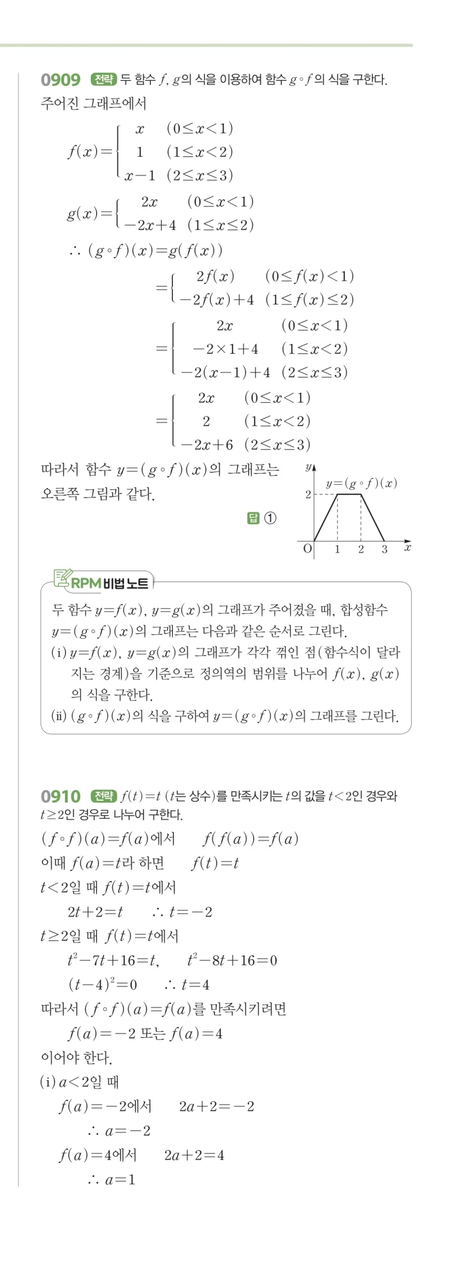 RPM 공통수학2 답지 08 함수 해설 104쪽