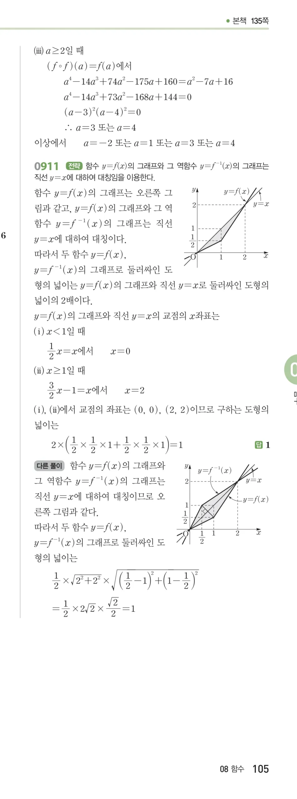 RPM 공통수학2 답지 08 함수 해설 105쪽