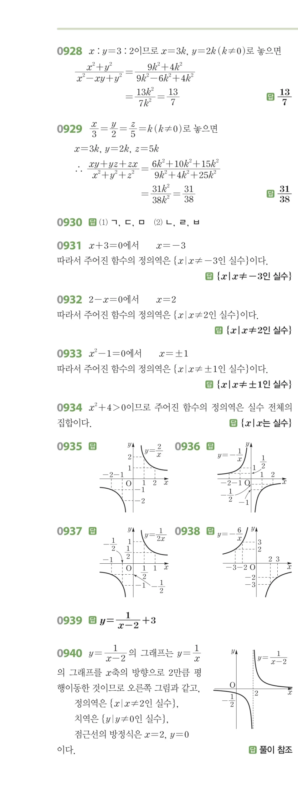 RPM 공통수학2 답지 09 유리식과 유리함수 해설 107쪽