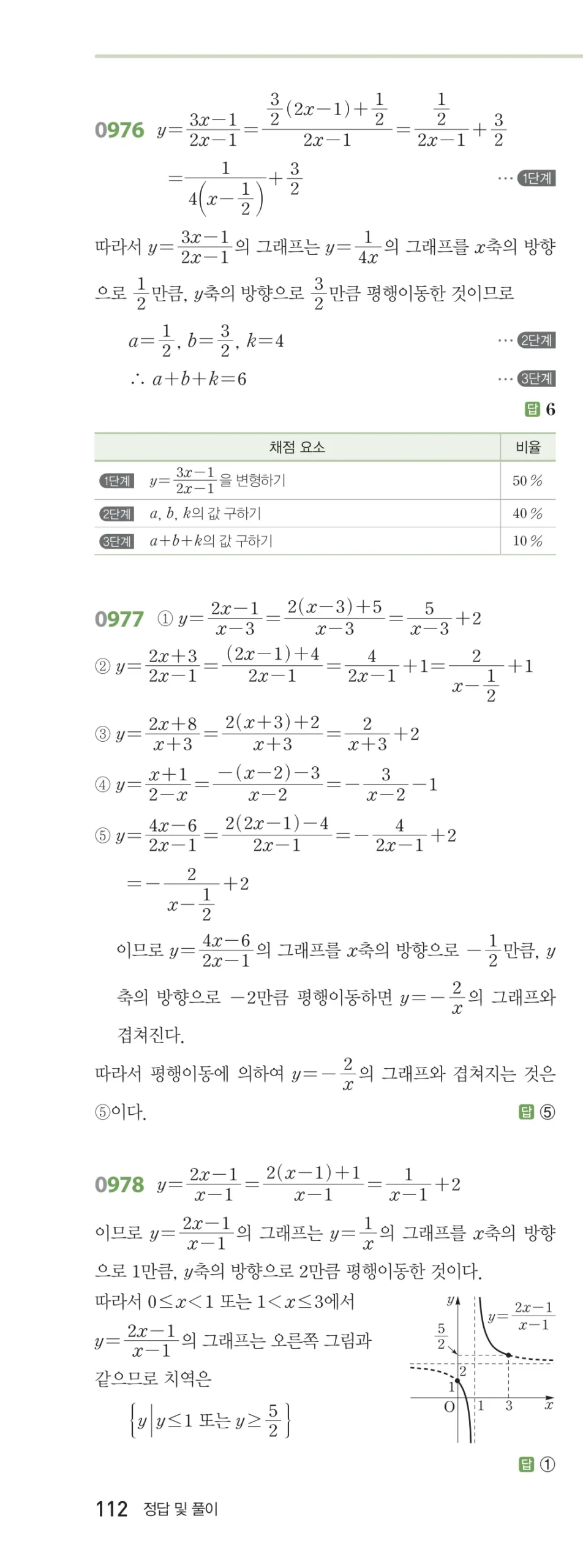 RPM 공통수학2 답지 09 유리식과 유리함수 해설 112쪽