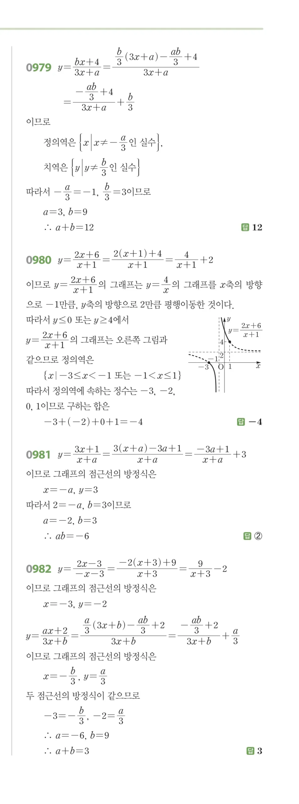 RPM 공통수학2 답지 09 유리식과 유리함수 해설 112쪽