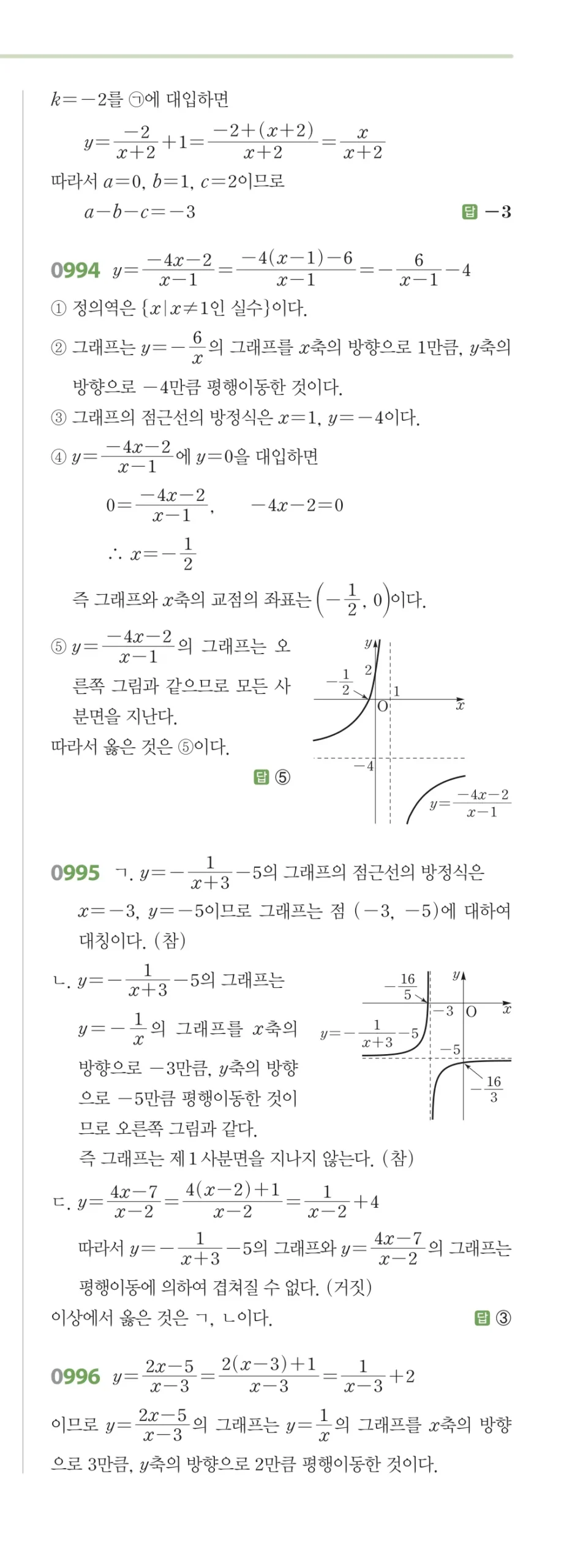 RPM 공통수학2 답지 09 유리식과 유리함수 해설 114쪽