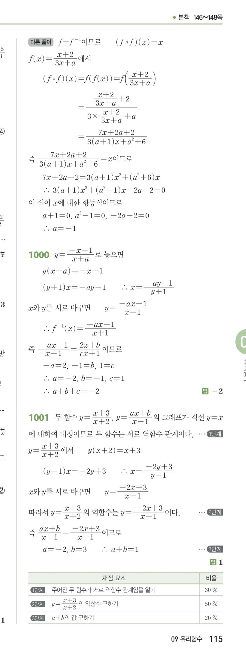 RPM 공통수학2 답지 09 유리식과 유리함수 해설 115쪽