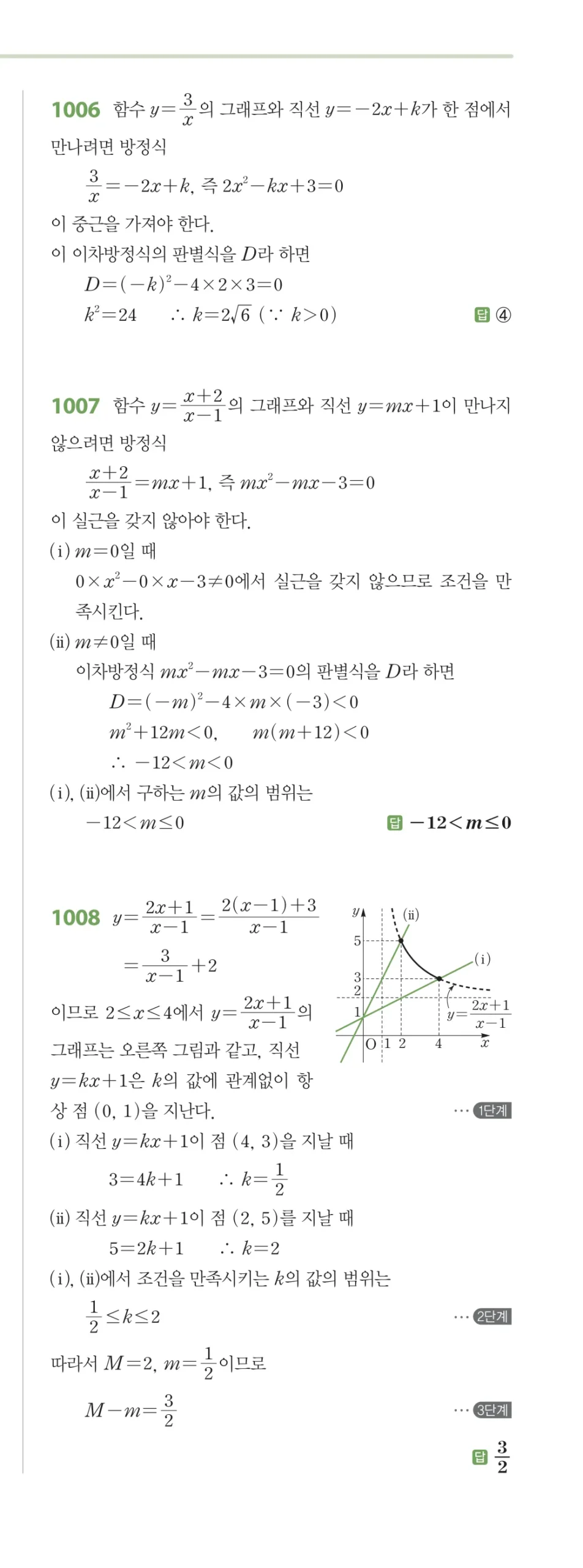 RPM 공통수학2 답지 09 유리식과 유리함수 해설 116쪽