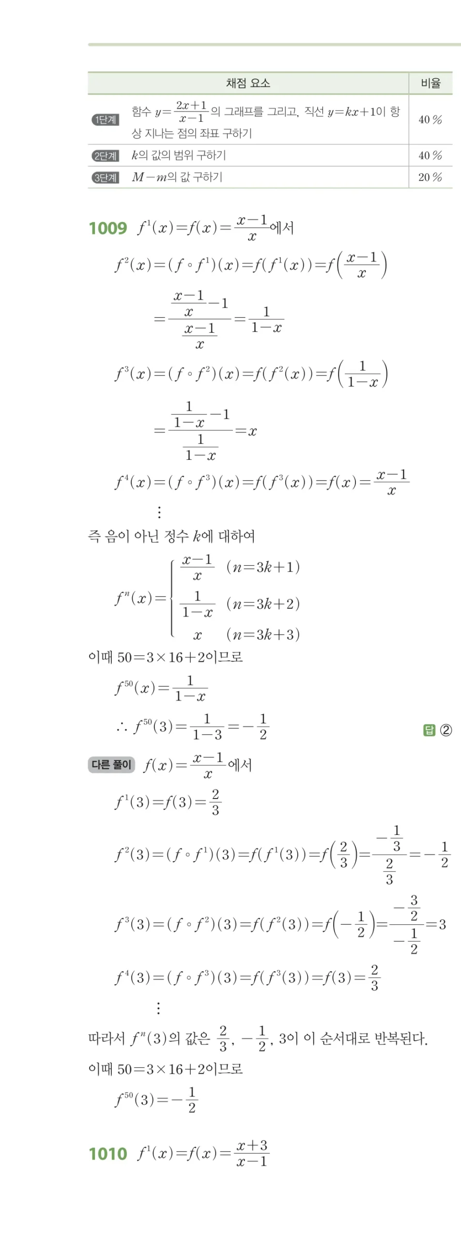 RPM 공통수학2 답지 09 유리식과 유리함수 해설 117쪽