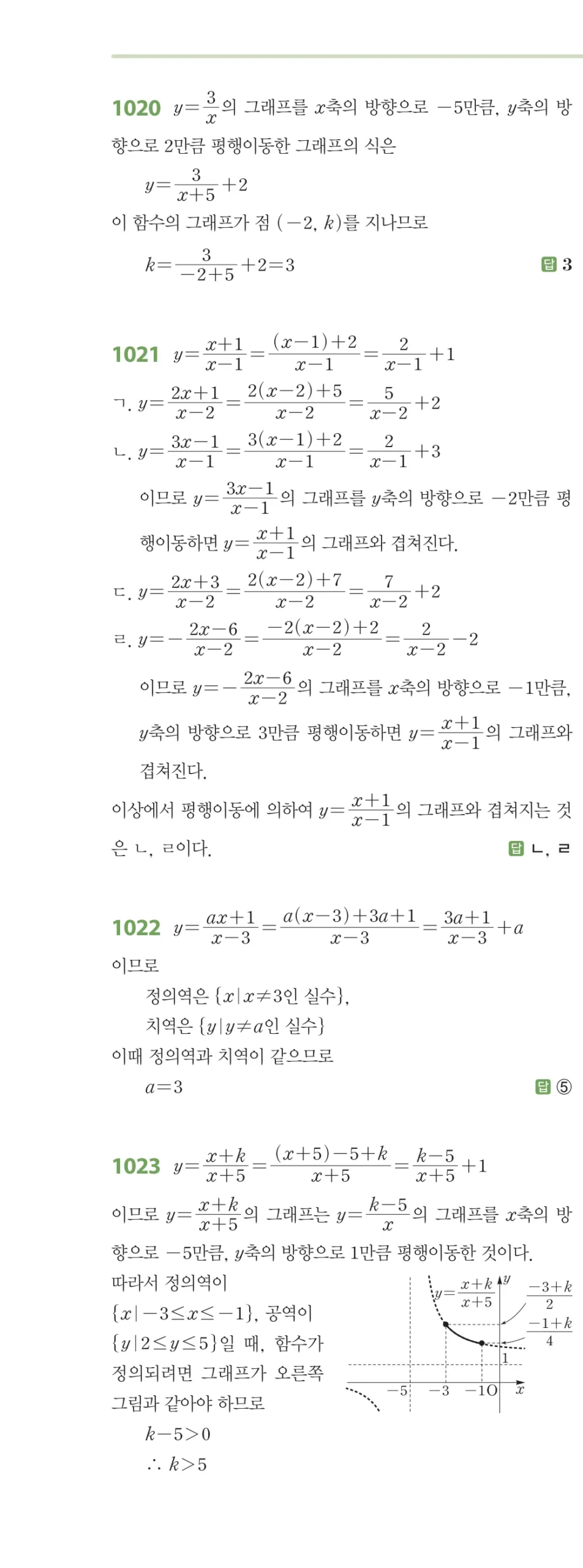 RPM 공통수학2 답지 09 유리식과 유리함수 해설 119쪽