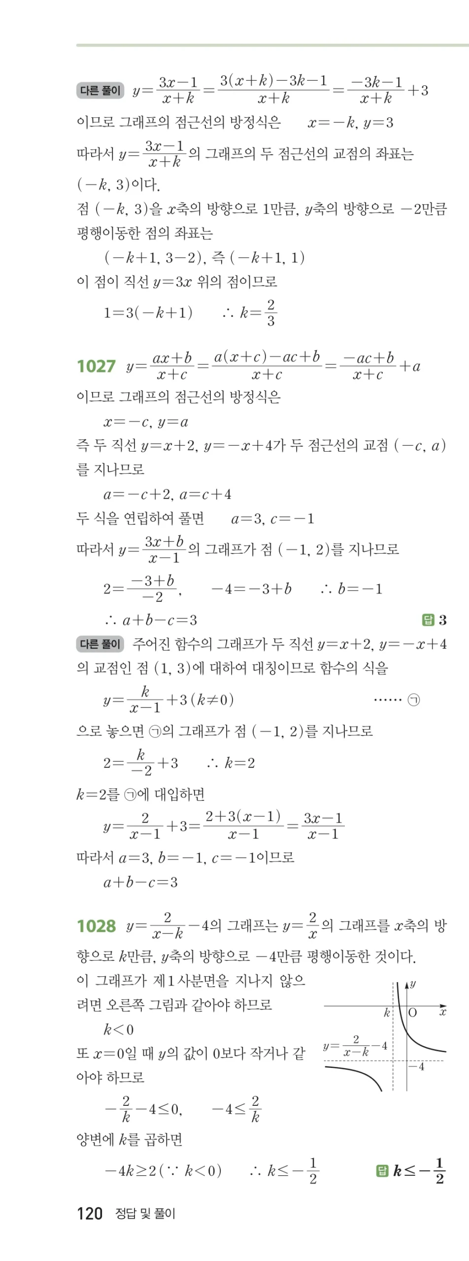 RPM 공통수학2 답지 09 유리식과 유리함수 해설 120쪽