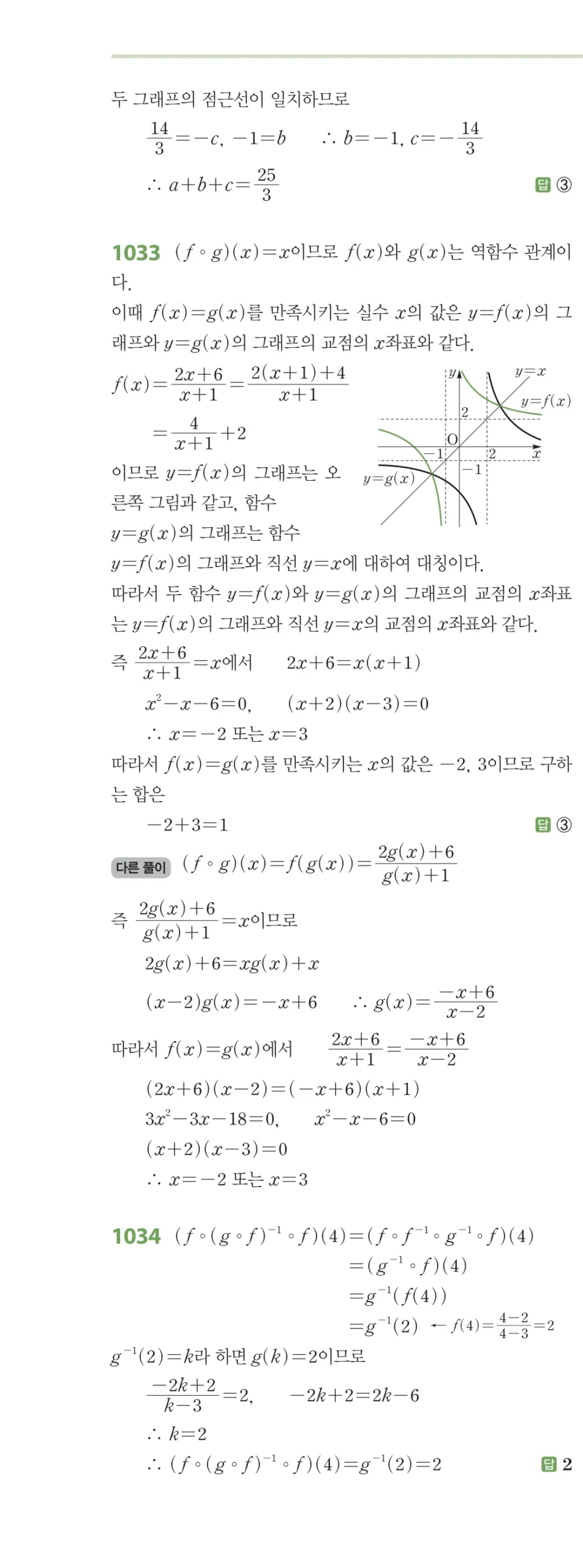 RPM 공통수학2 답지 09 유리식과 유리함수 해설 121쪽