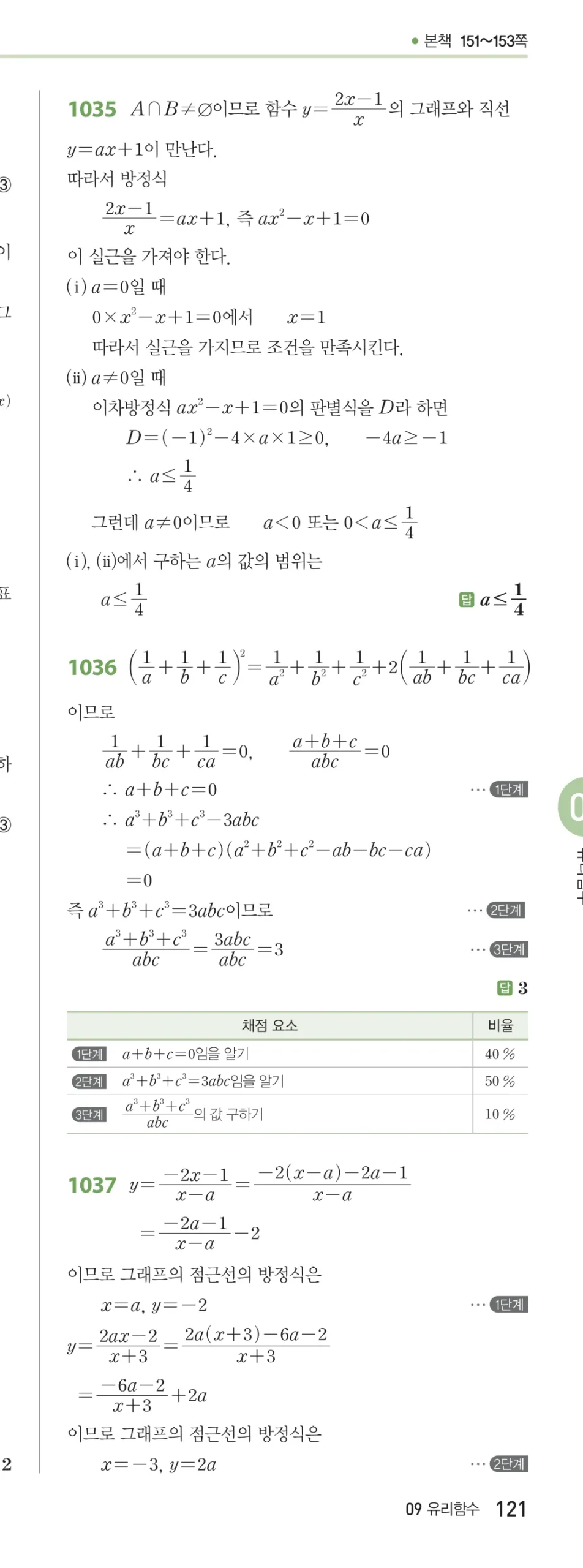 RPM 공통수학2 답지 09 유리식과 유리함수 해설 121쪽