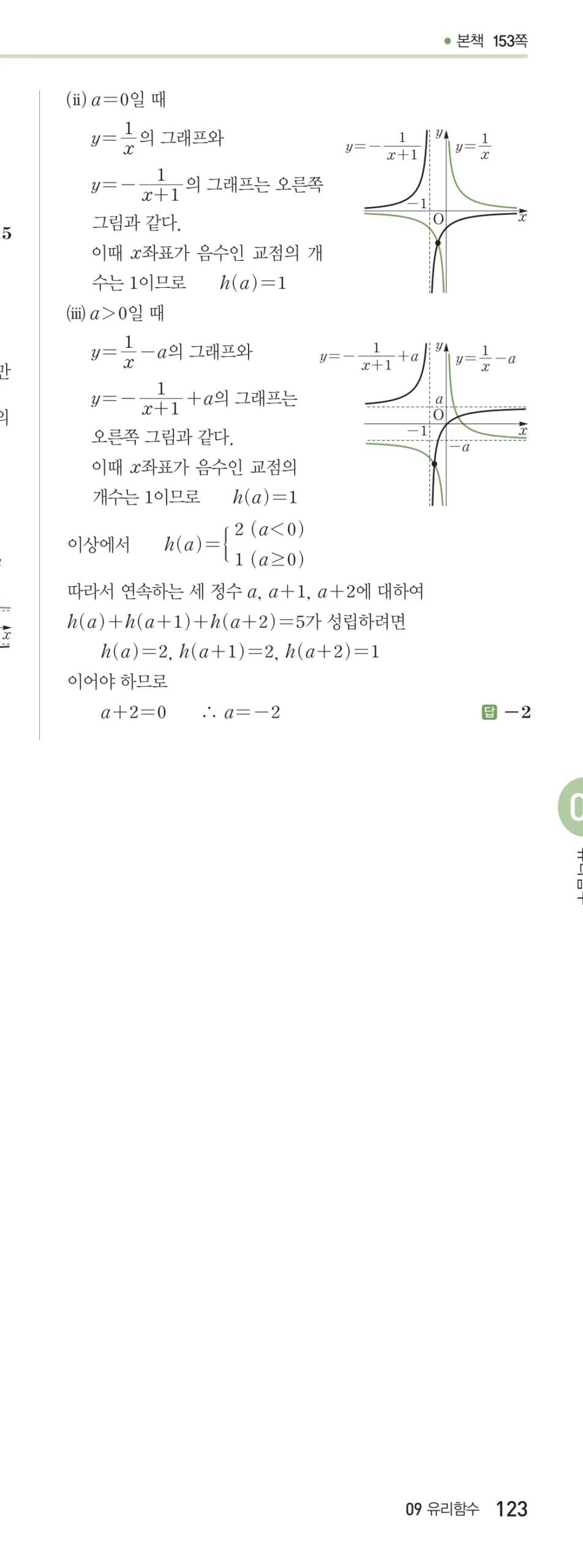 RPM 공통수학2 답지 09 유리식과 유리함수 해설 123쪽