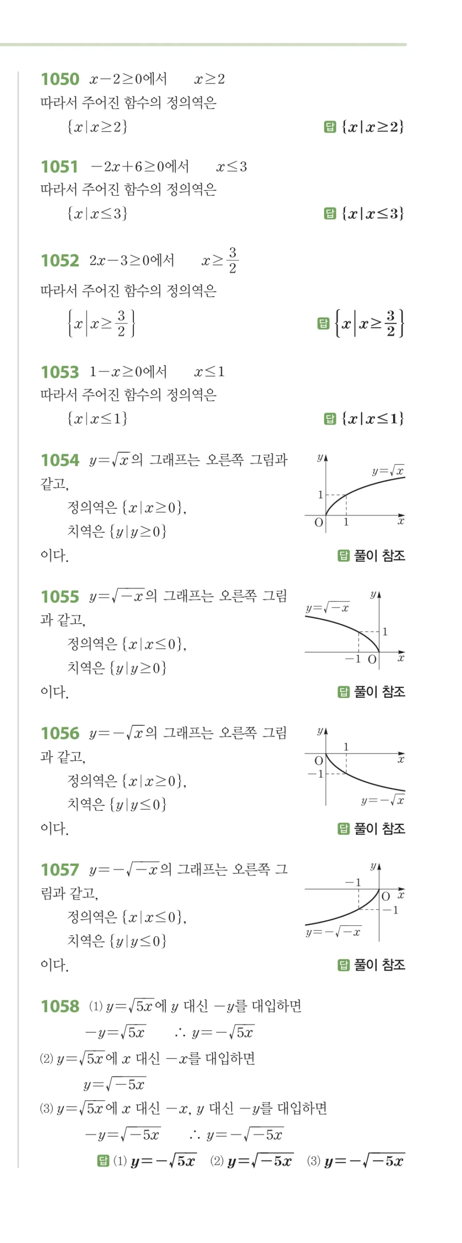 RPM 공통수학2 답지 10 무리식과 무리함수 해설 124쪽