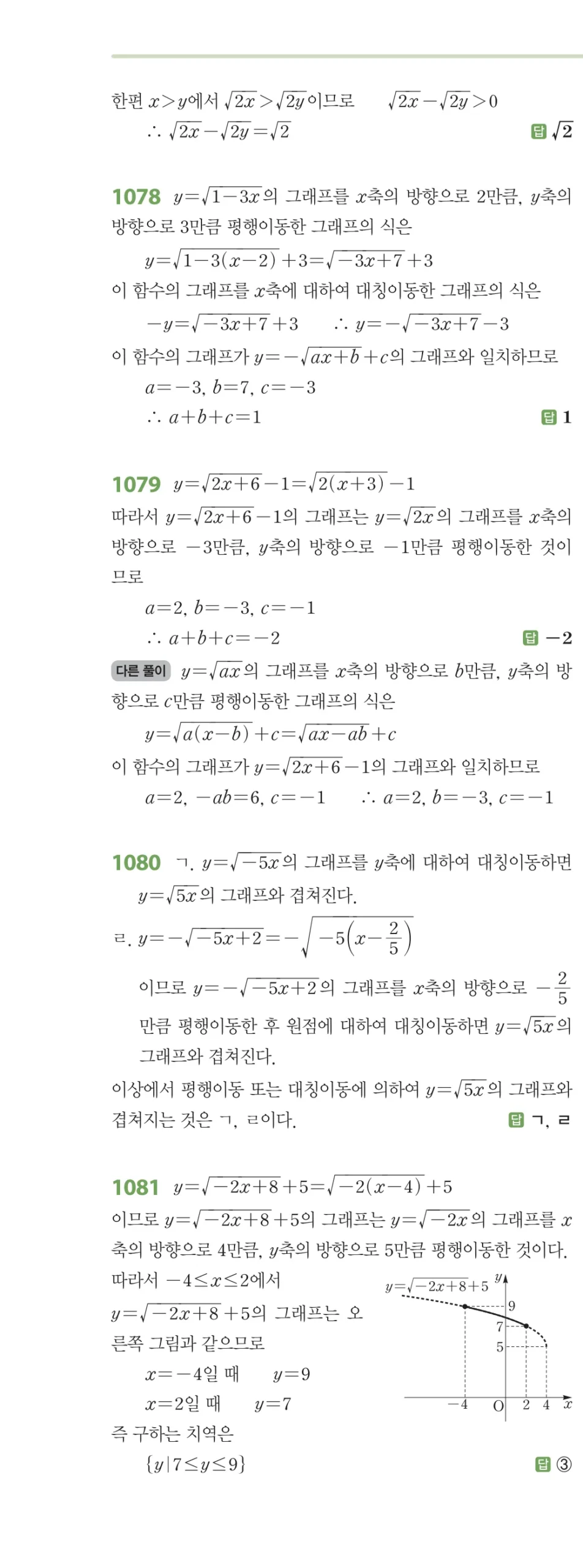 RPM 공통수학2 답지 10 무리식과 무리함수 해설 127쪽