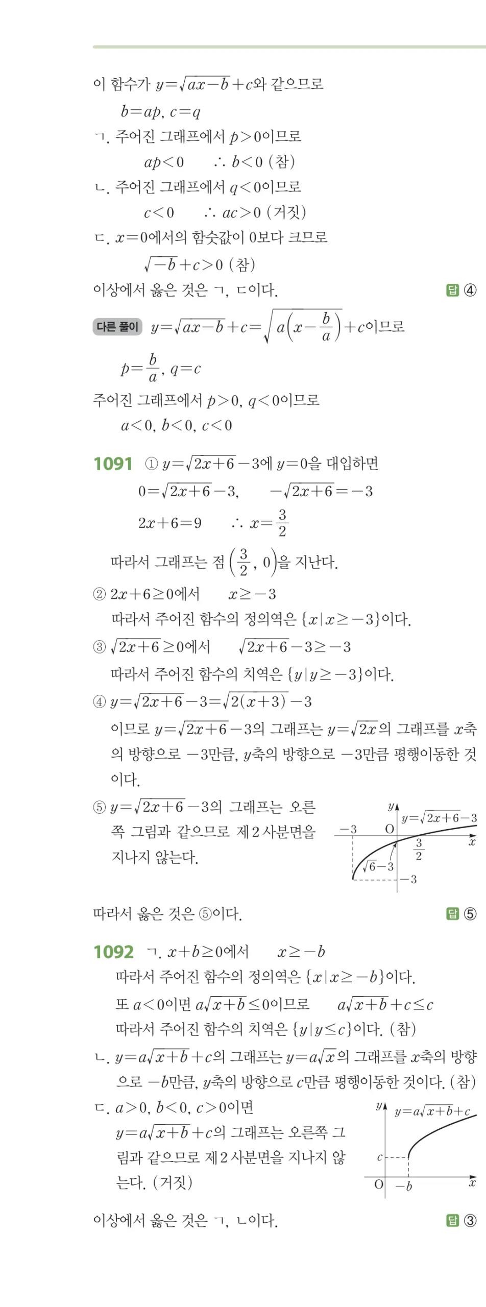 RPM 공통수학2 답지 10 무리식과 무리함수 해설 129쪽