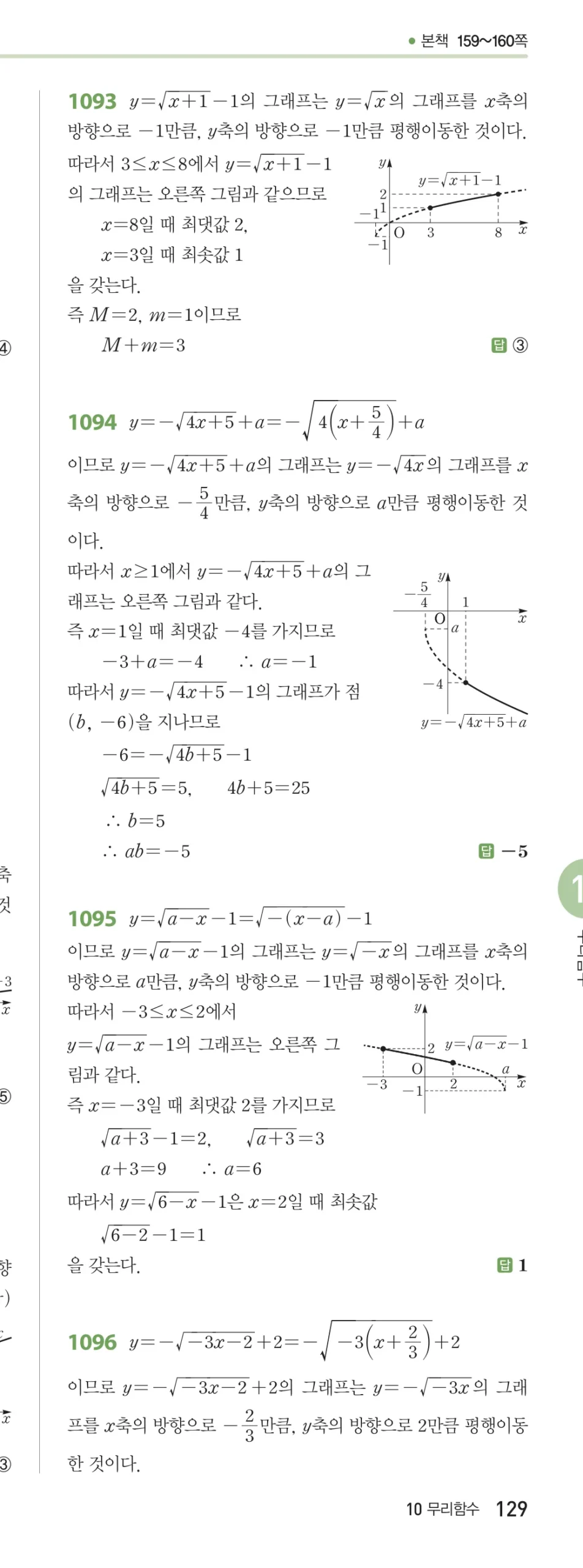 RPM 공통수학2 답지 10 무리식과 무리함수 해설 129쪽