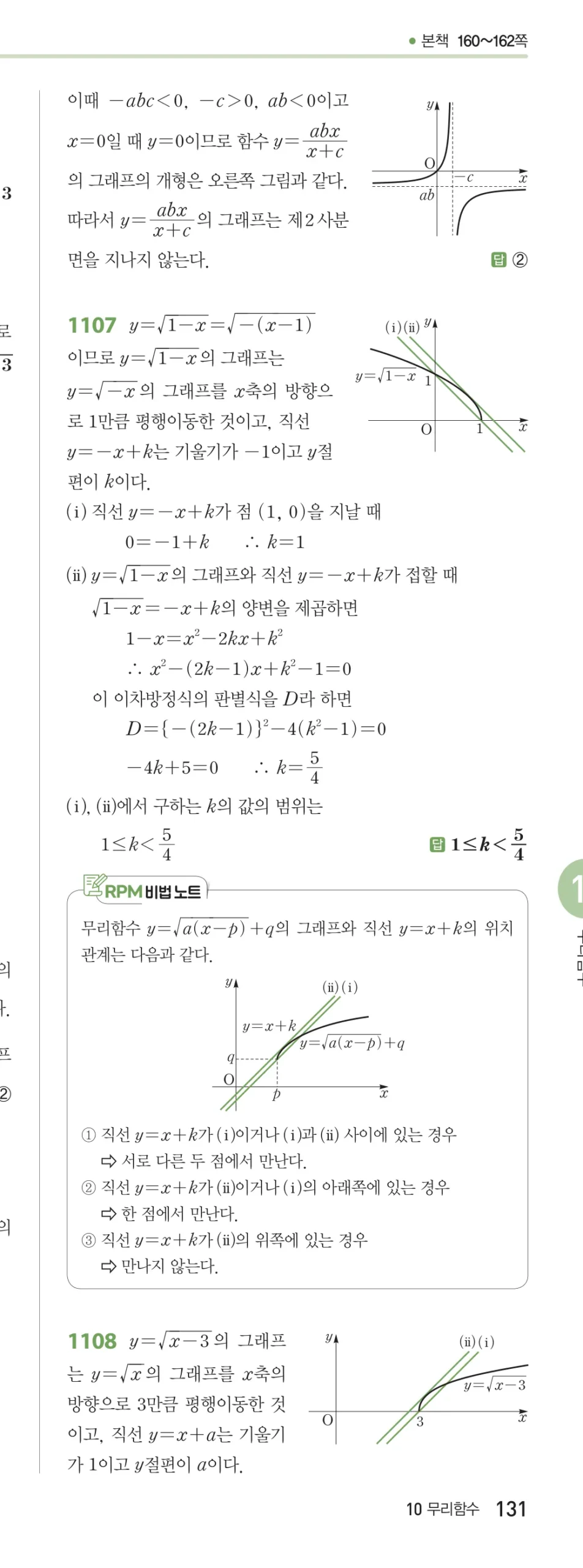 RPM 공통수학2 답지 10 무리식과 무리함수 해설 131쪽