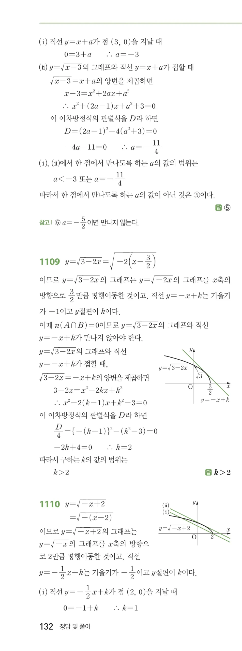 RPM 공통수학2 답지 10 무리식과 무리함수 해설 132쪽