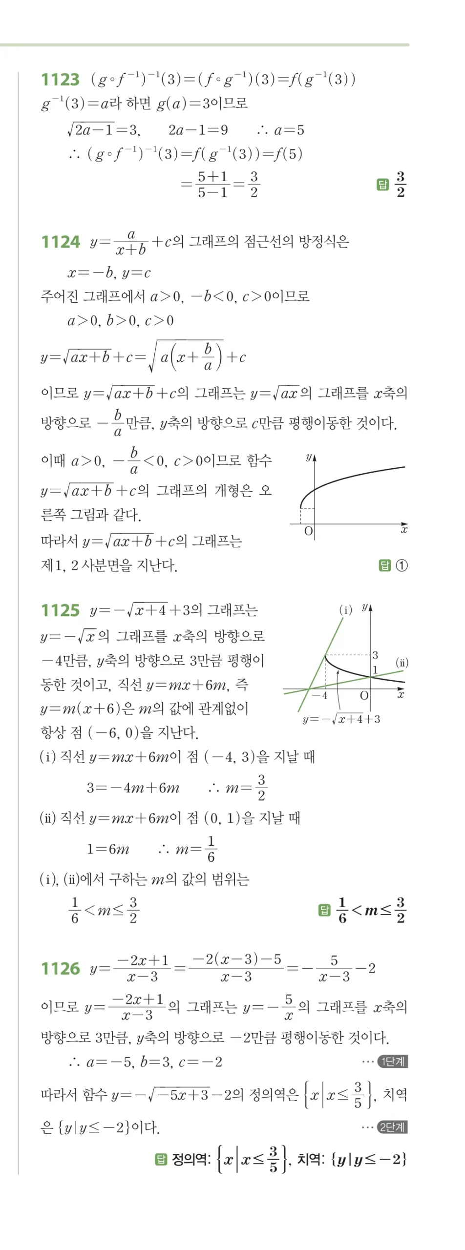 RPM 공통수학2 답지 10 무리식과 무리함수 해설 134쪽