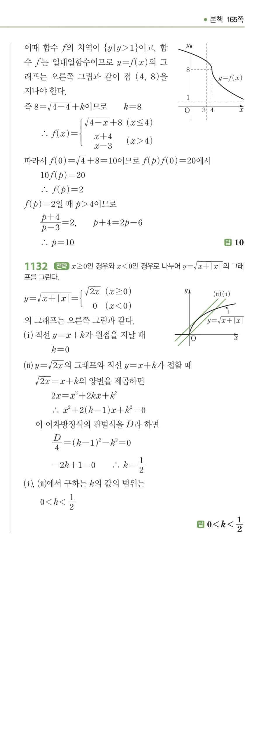 RPM 공통수학2 답지 10 무리식과 무리함수 해설 136쪽