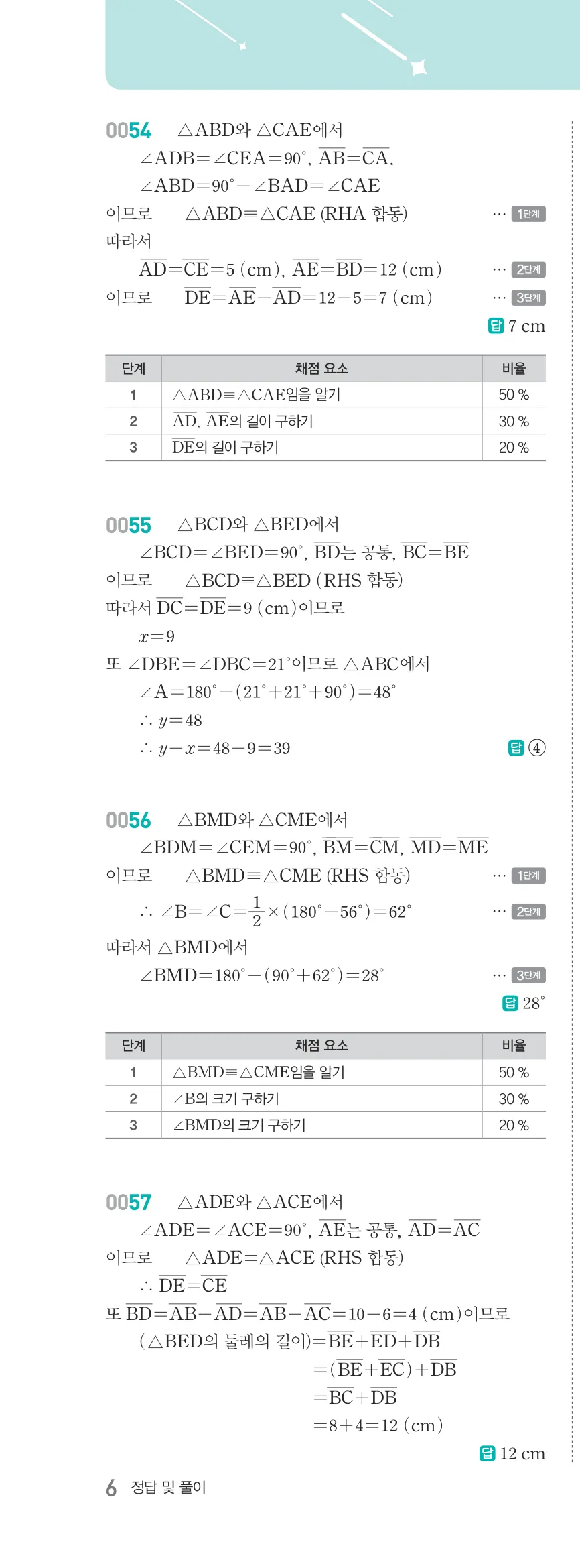 알피엠 중2-2 답지 01 이등변삼각형 해설 6쪽 왼쪽