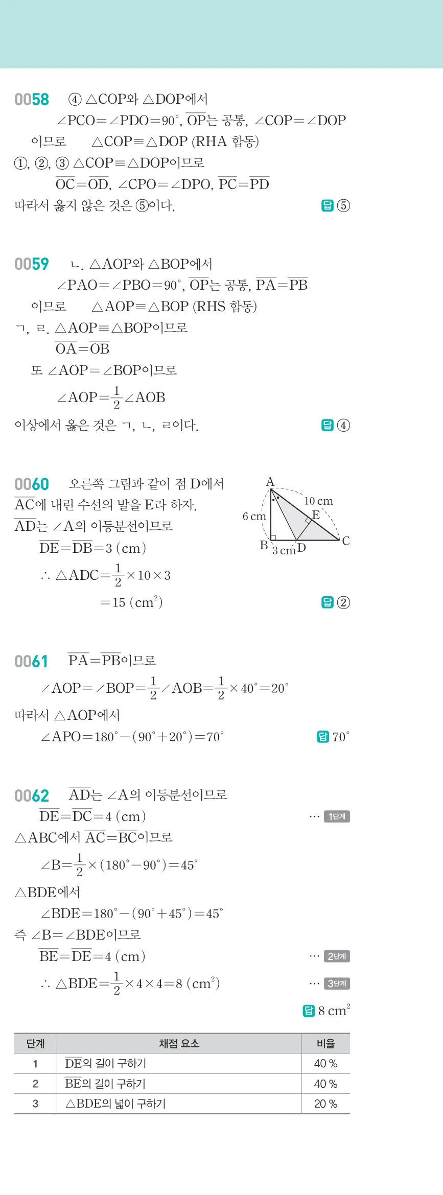알피엠 중2-2 답지 01 이등변삼각형 해설 6쪽 오른쪽
