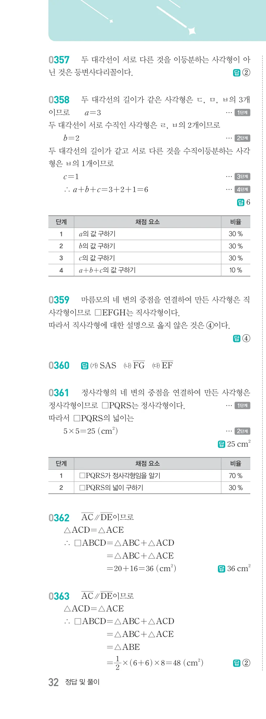 알피엠 중2-2 평행사변형 해설 32쪽 왼쪽단 (11)