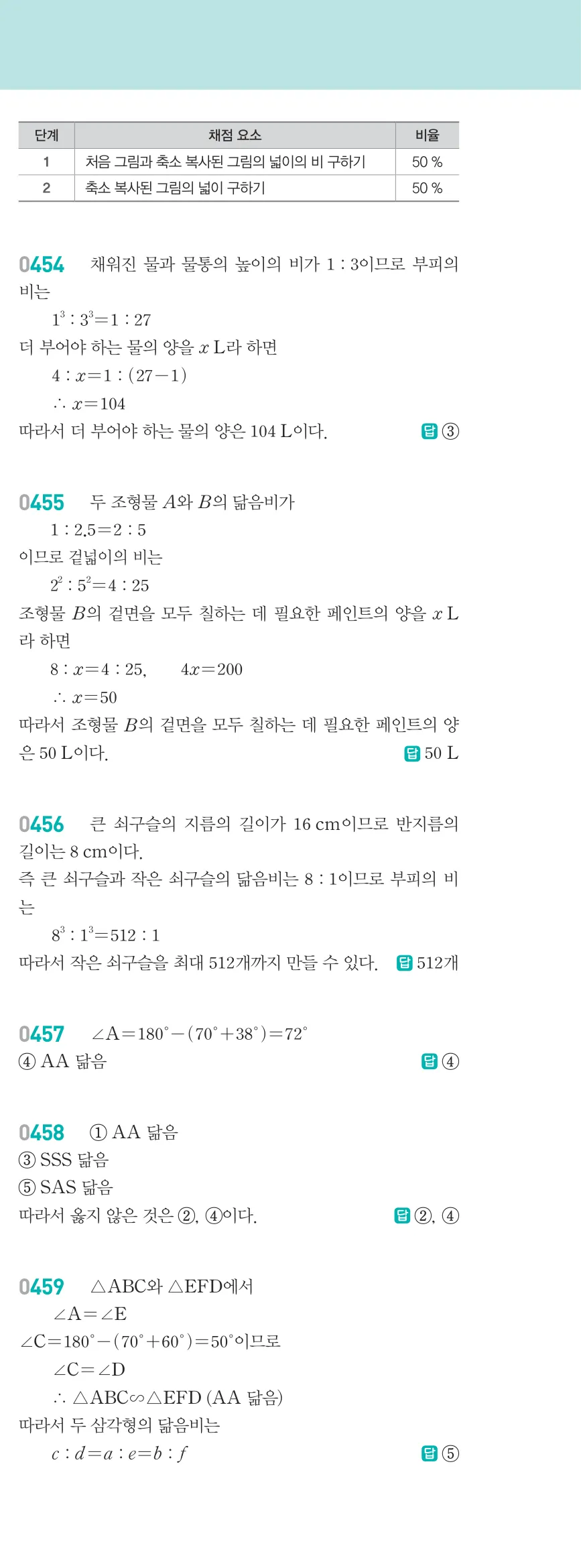알피엠 중2-2 답지 05 여러 가지 사각형 해설 40쪽 우단
