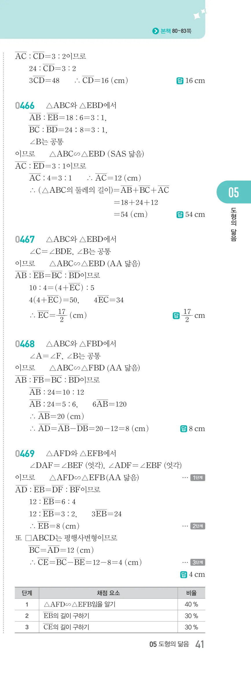 알피엠 중2-2 답지 05 여러 가지 사각형 해설 41쪽 우단