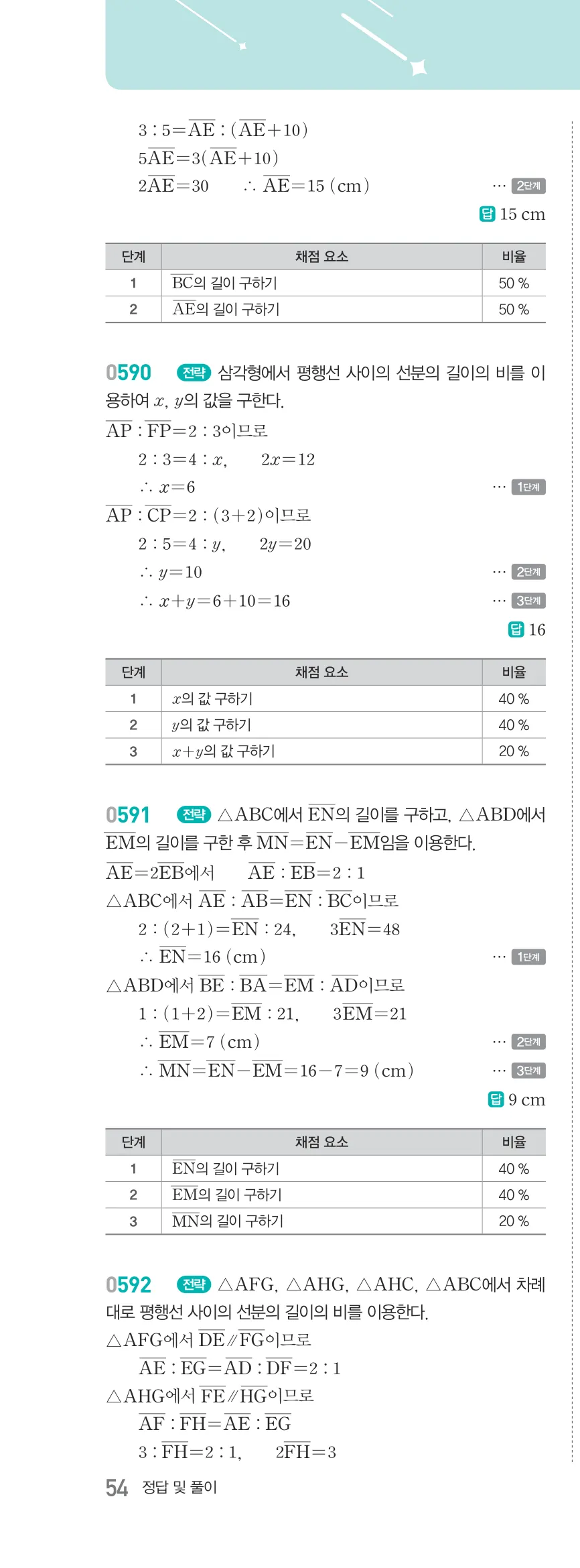 알피엠 중2-2 답지 06 도형의 닮음 해설 54쪽 좌단
