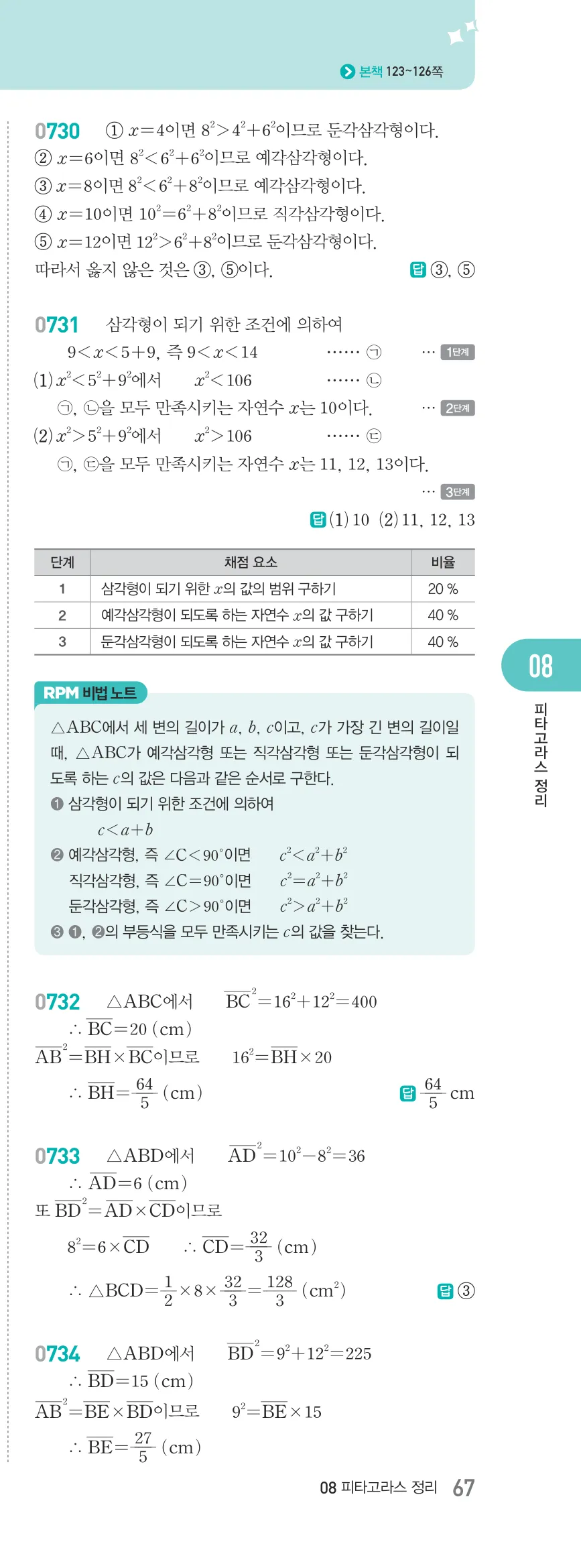 알피엠 중2-2 답지 08 닮음의 활용 해설 67쪽 오른쪽