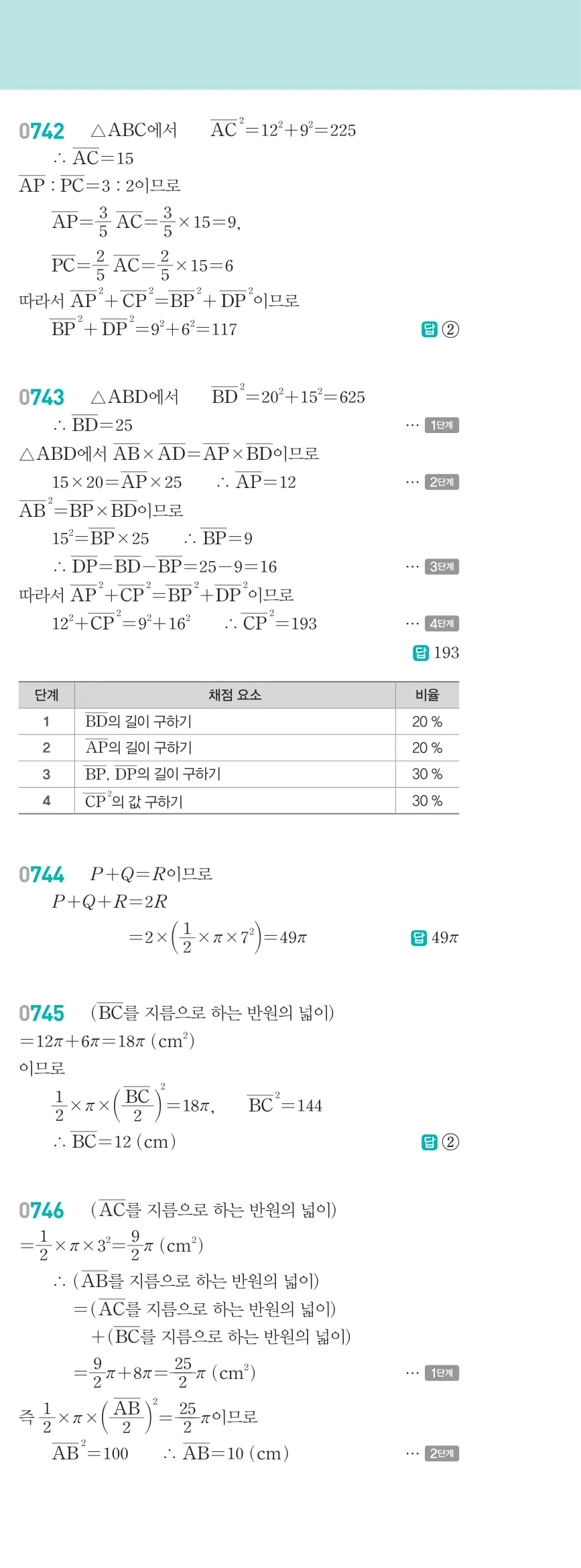 알피엠 중2-2 답지 08 닮음의 활용 해설 68쪽 오른쪽