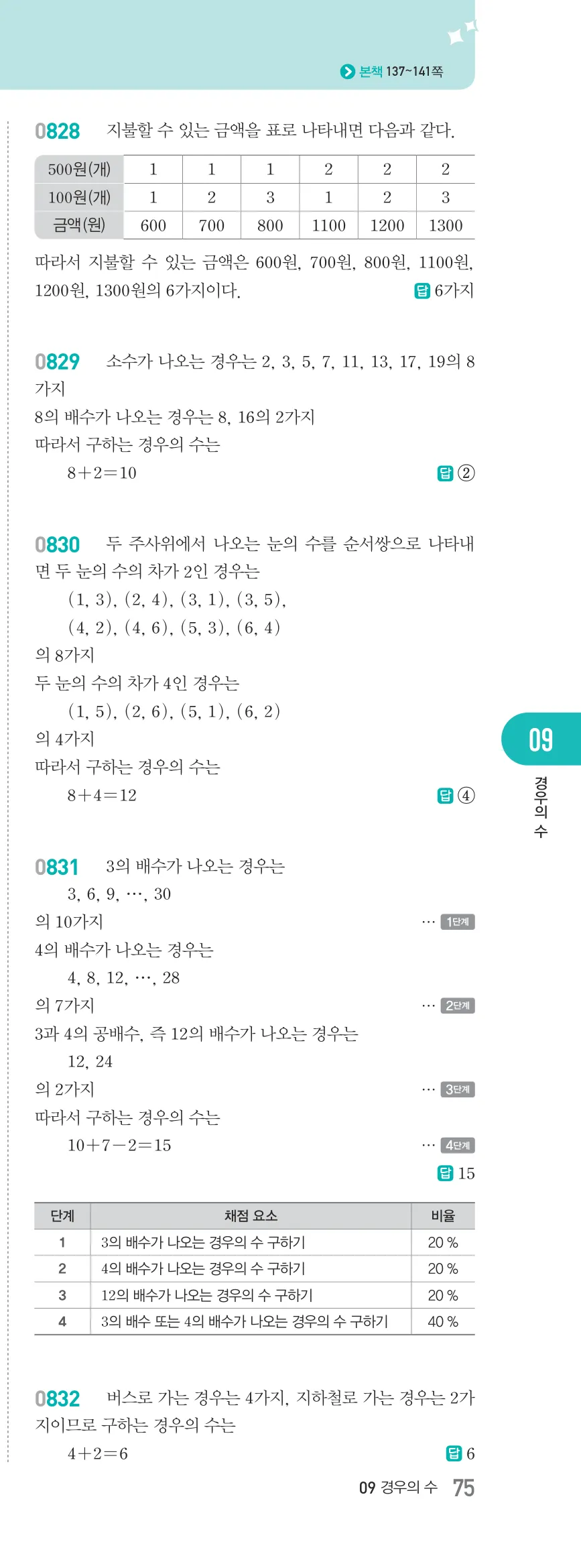 알피엠 중2-2 답지 09 피타고라스 정리 해설 75쪽 오른쪽 (6)