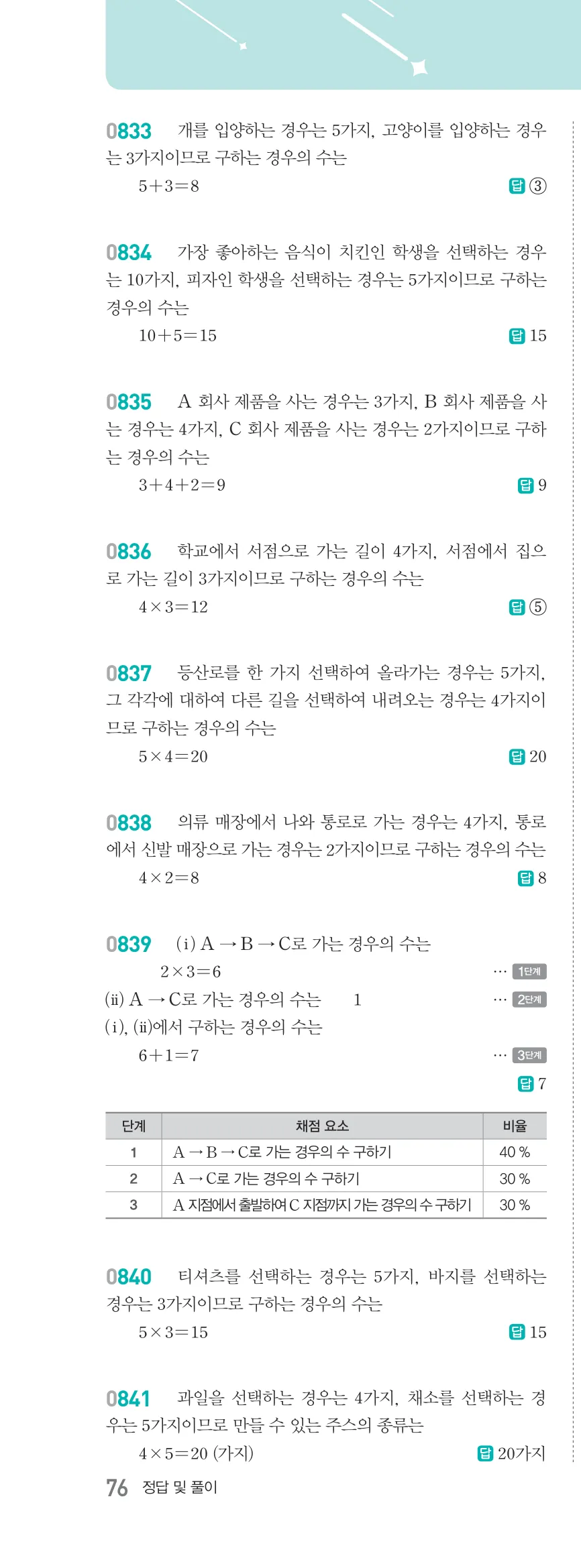 알피엠 중2-2 답지 09 피타고라스 정리 해설 76쪽 왼쪽 (7)