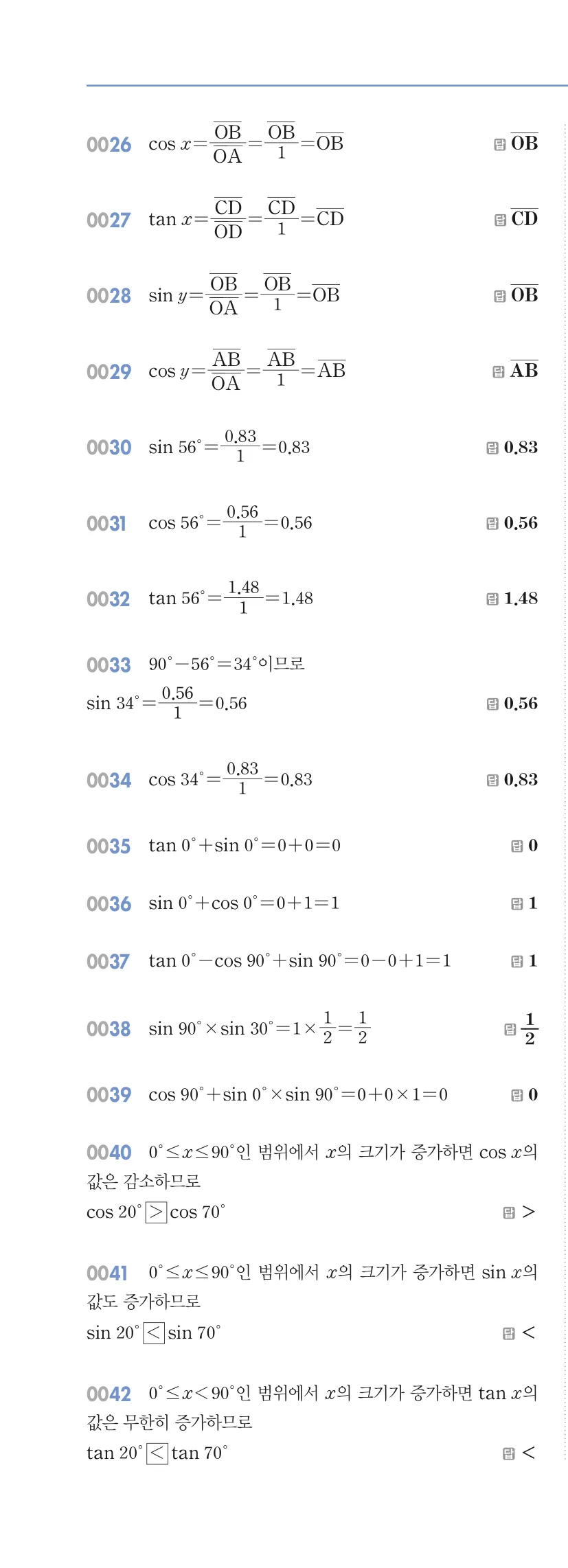 알피엠 중3-2 답지 01 삼각비 해설 3쪽