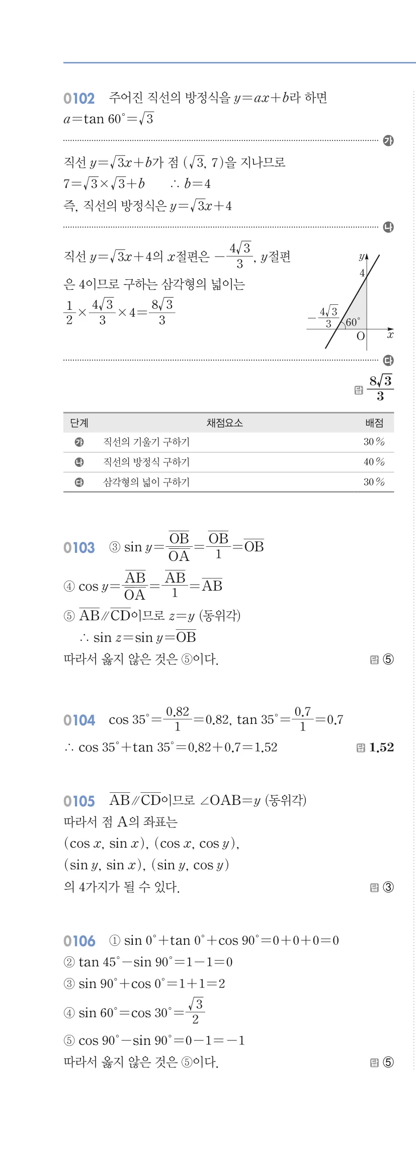 알피엠 중3-2 답지 01 삼각비 해설 9쪽