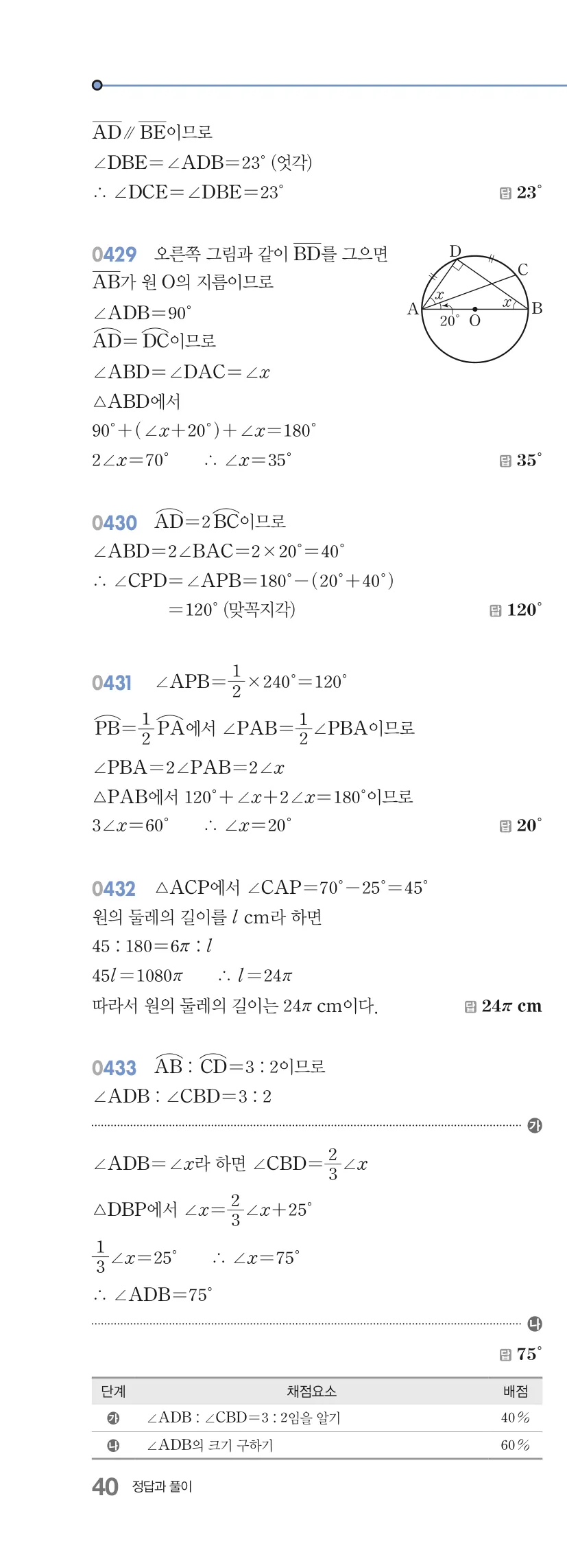 알피엠 중3-2 답지 04 원주각 해설 40쪽