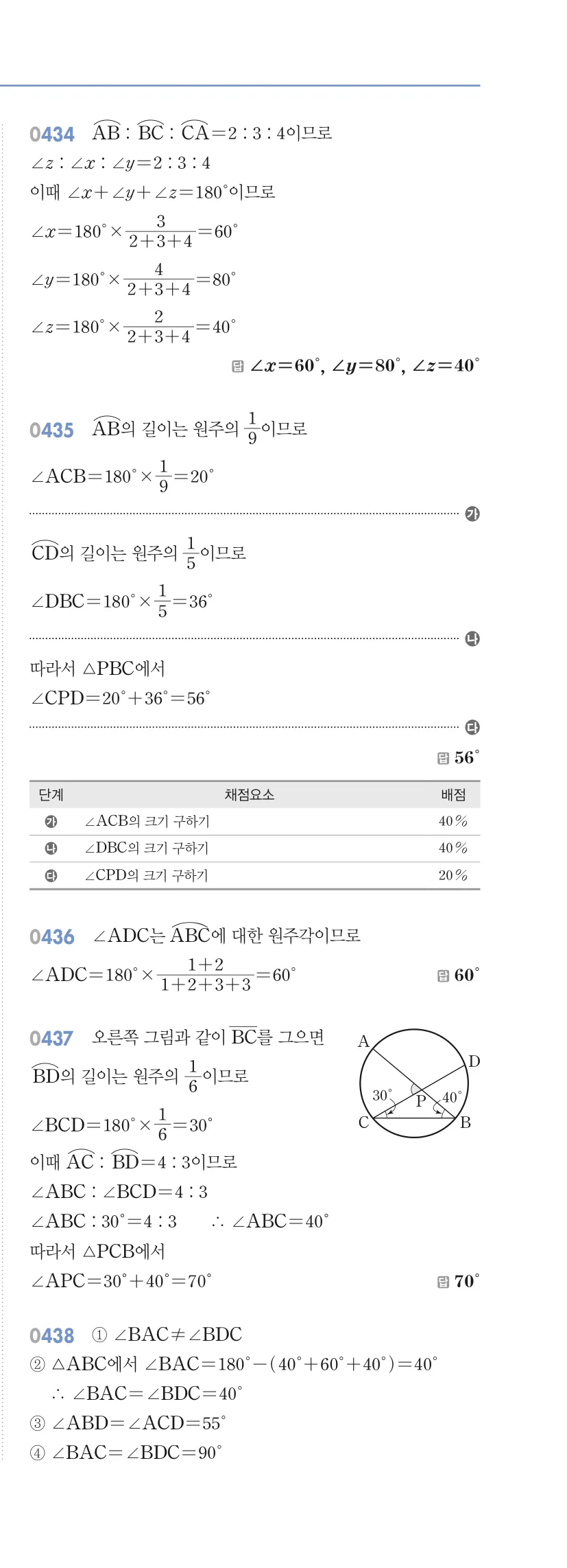 알피엠 중3-2 답지 04 원주각 해설 40쪽