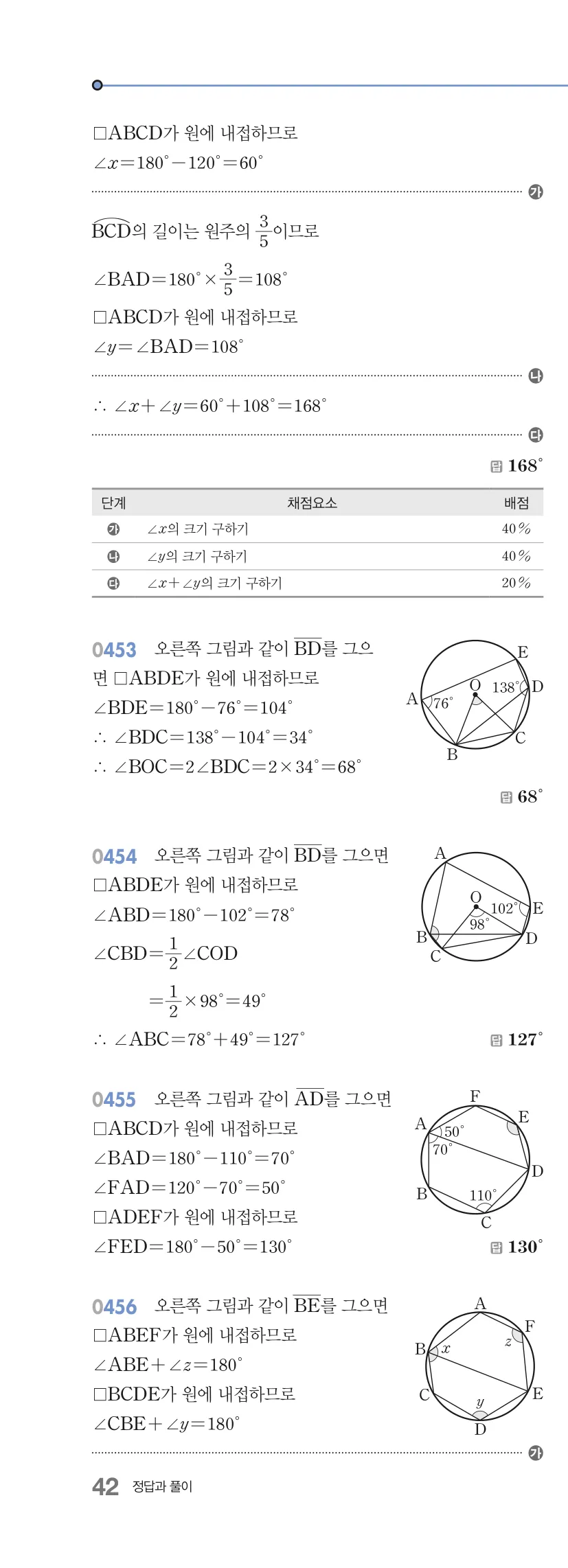 알피엠 중3-2 답지 04 원주각 해설 42쪽