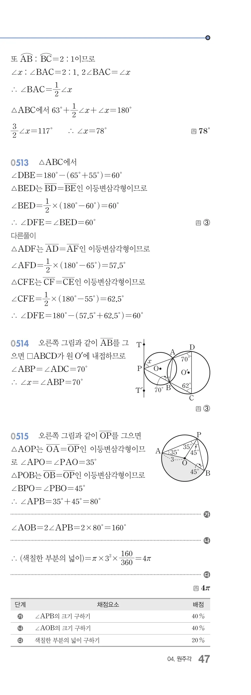 알피엠 중3-2 답지 04 원주각 해설 47쪽