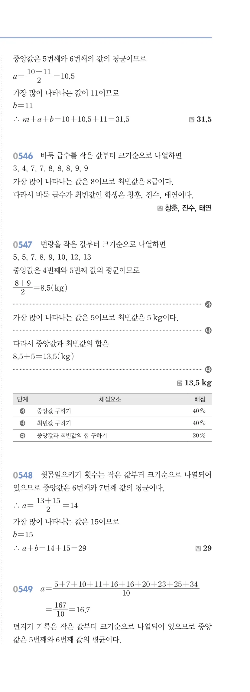 알피엠 중3-2 답지 05 대푯값과 산포도 해설 50쪽