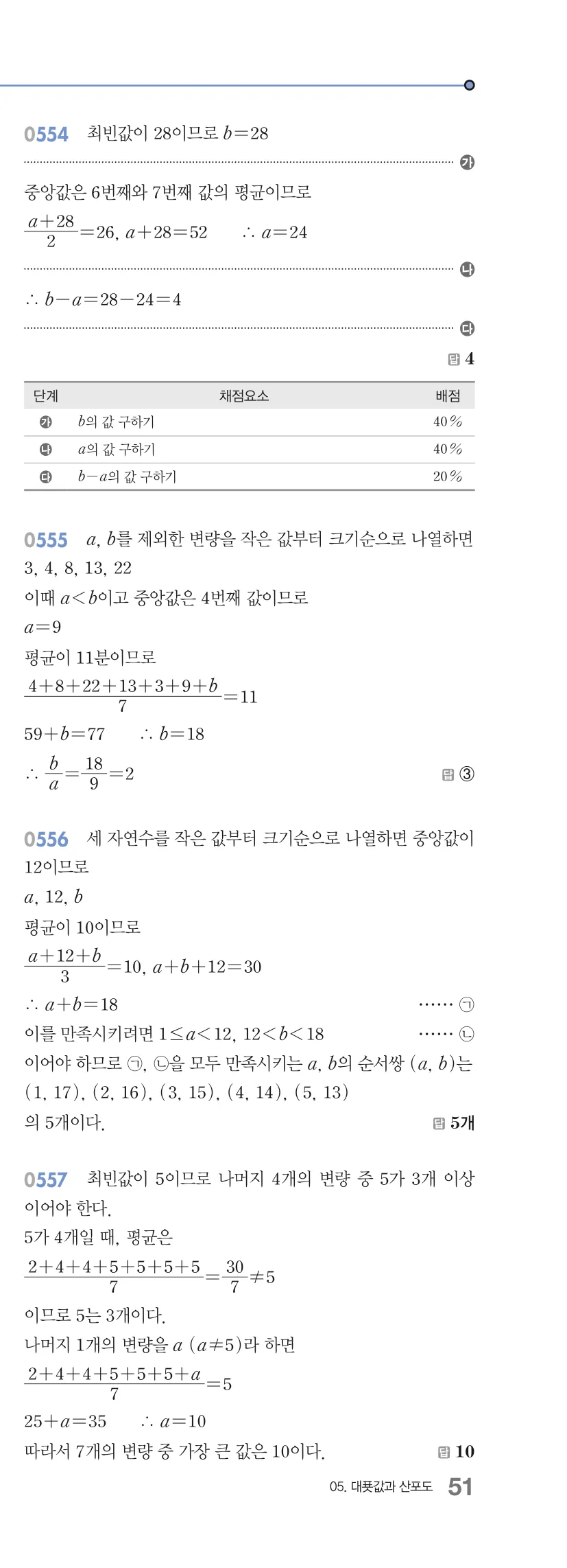 알피엠 중3-2 답지 05 대푯값과 산포도 해설 51쪽