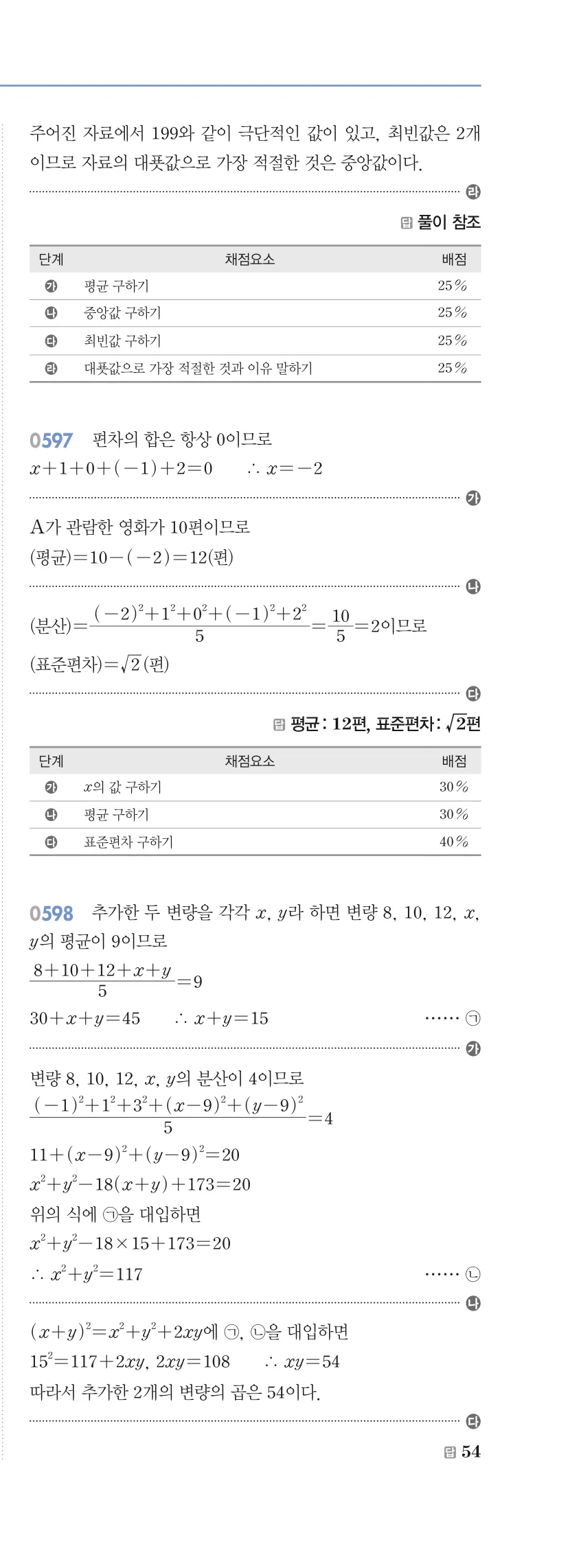 알피엠 중3-2 답지 05 대푯값과 산포도 해설 56쪽