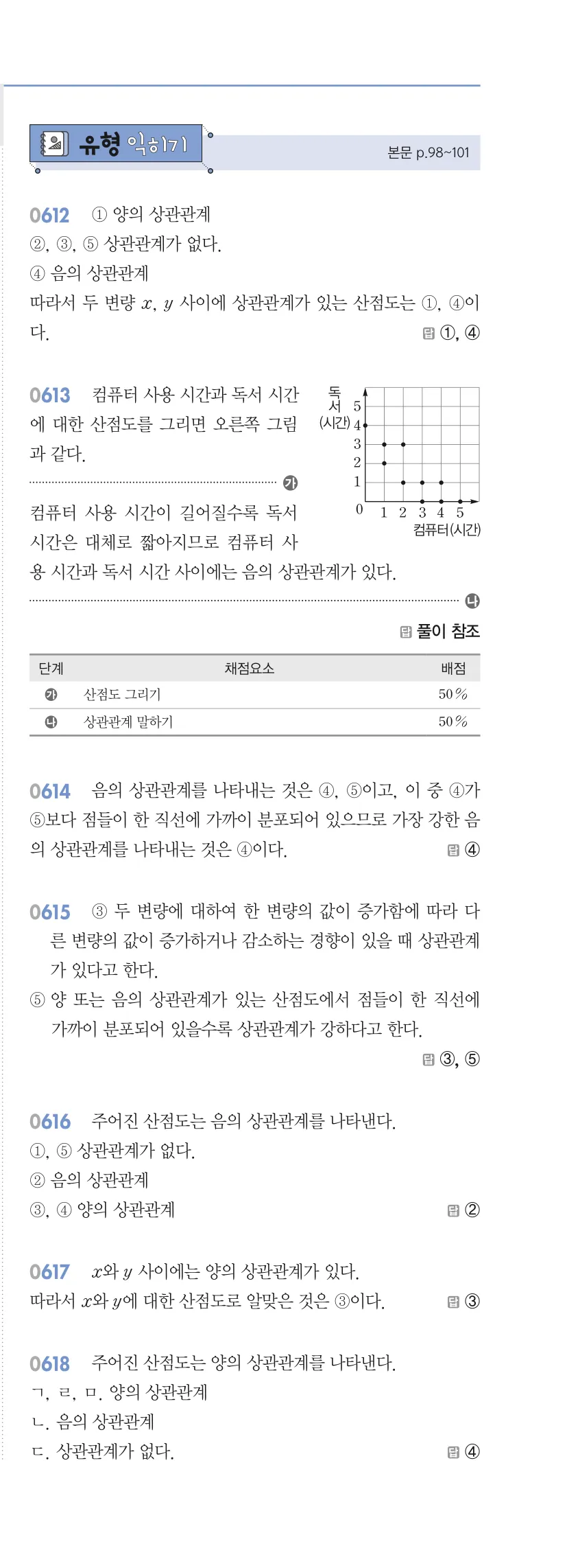 알피엠 중3-2 답지 06 상관관계 해설 58쪽