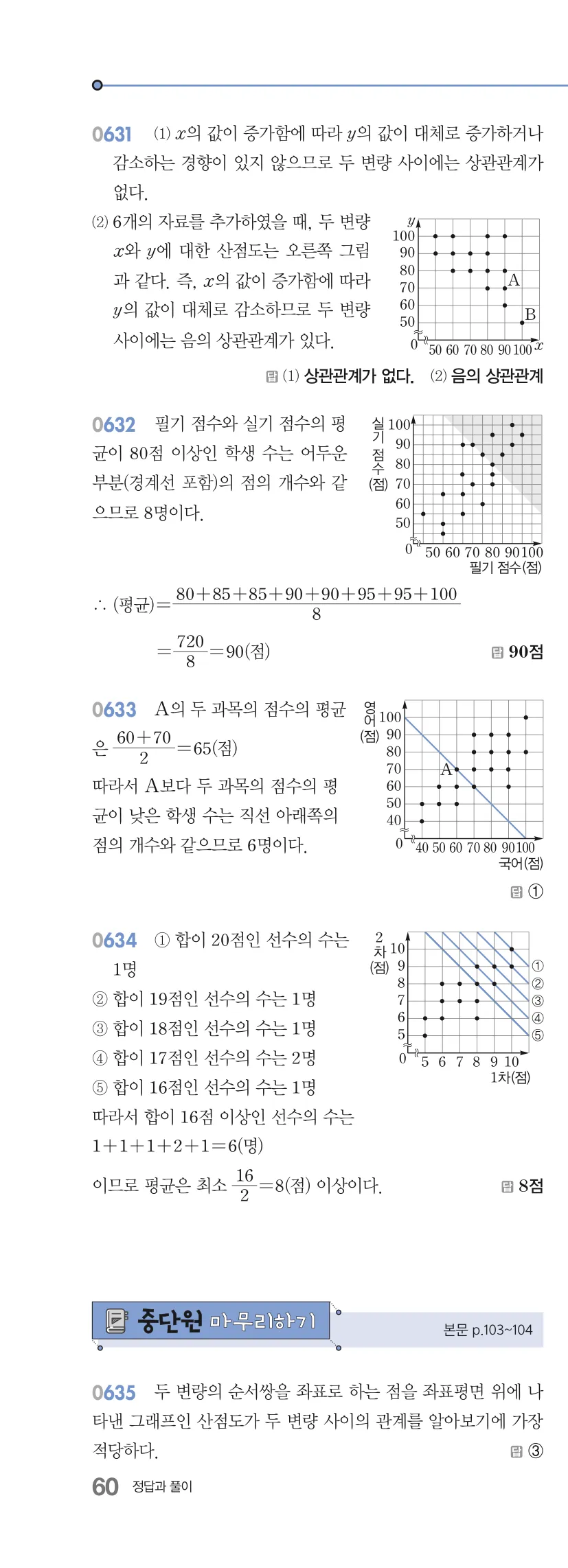 알피엠 중3-2 답지 06 상관관계 해설 60쪽