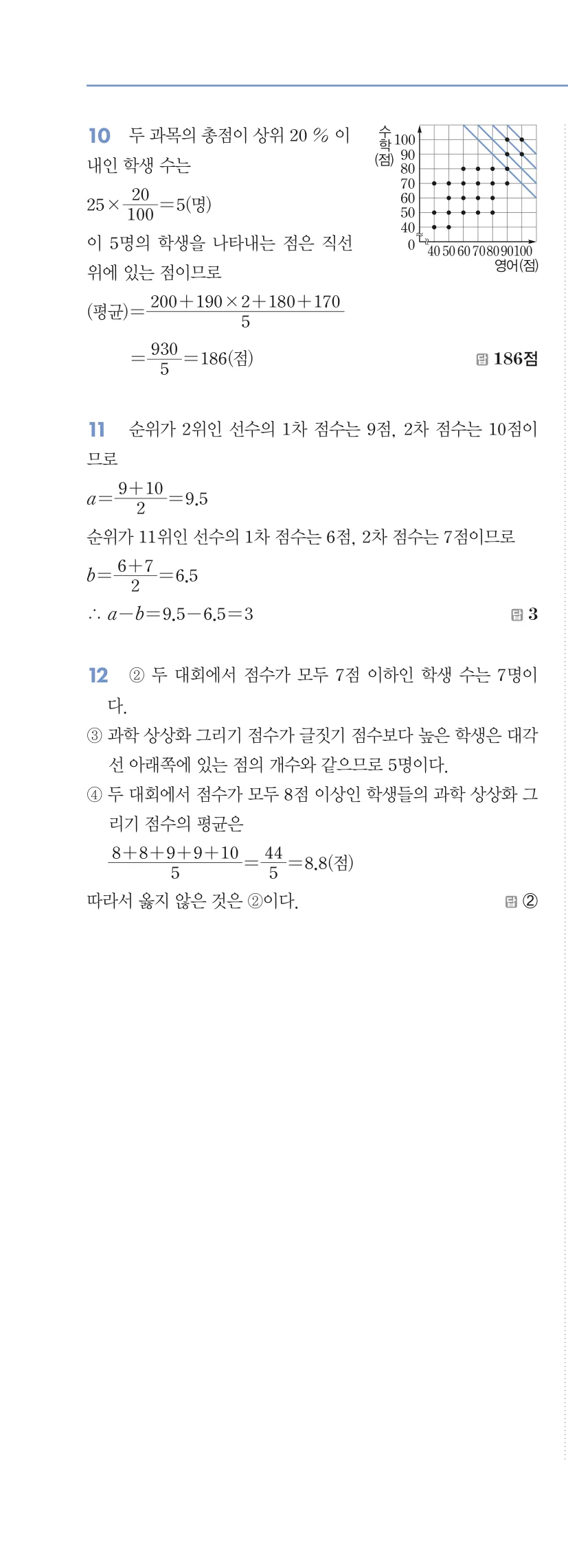 알피엠 중3-2 답지 06 상관관계 해설 71쪽
