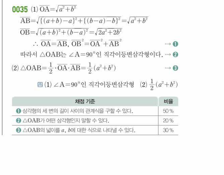 쎈공통수학2 0035번 해설 이미지 1