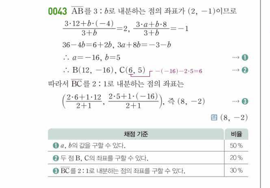 쎈공통수학2 0043번 해설 이미지 1
