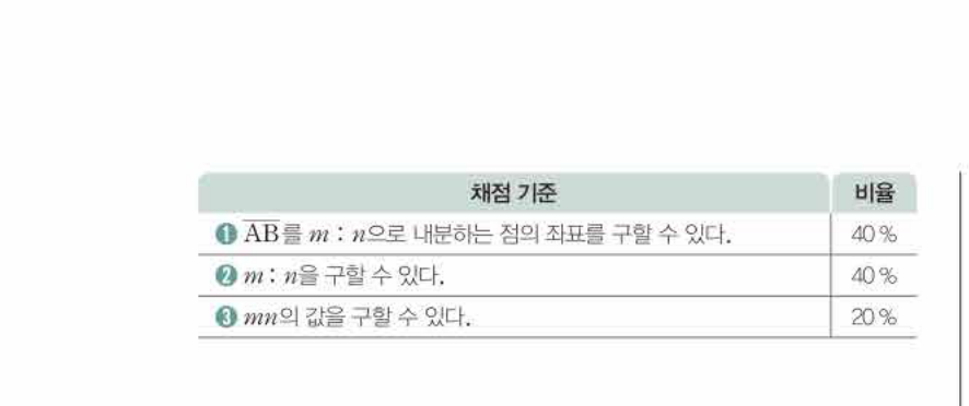 쎈공통수학2 0048번 해설 이미지 2