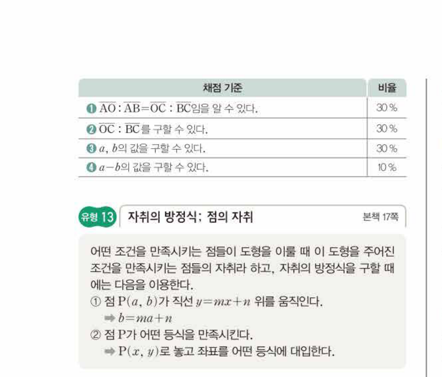 쎈공통수학2 0066번 해설 이미지 2
