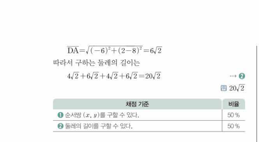 쎈공통수학2 0072번 해설 이미지 2