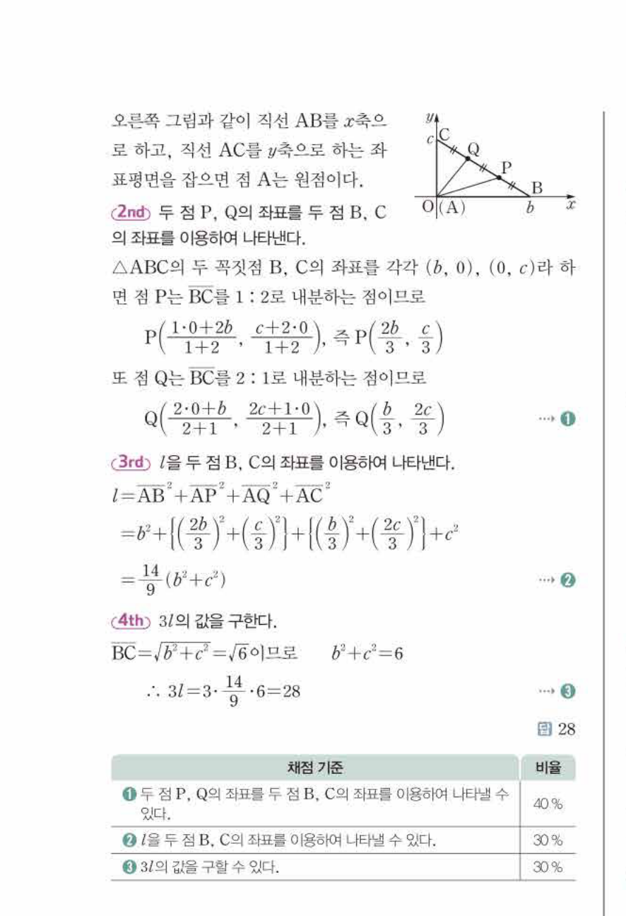 쎈공통수학2 0076번 해설 이미지 2